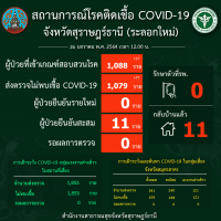 สถานการณ์ COVID-19 ประจำวันที่ 26 มกราคม 2564