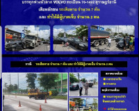 การประชุมหัวหน้าส่วนราชการประจำจังหวัด เดือนกรกฎาคม 2565 พารามิเตอร์รูปภาพ 6