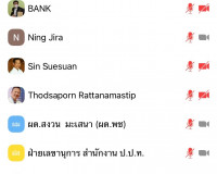 การประชุมคณะอนุกรรมการสร้างความเข้มแข็งและเสริมสร้างการมีส่ว ... พารามิเตอร์รูปภาพ 3