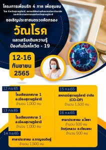 ผู้ว่าสุราษฎร์ฯ ดัน โครงการสร้างสุขด้วย X-Ray ปอด ค้นหาวัณโร ... พารามิเตอร์รูปภาพ 1