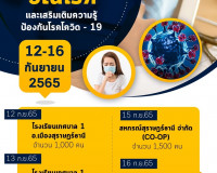 ผู้ว่าสุราษฎร์ฯ ดัน โครงการสร้างสุขด้วย X-Ray ปอด ค้นหาวัณโร ... พารามิเตอร์รูปภาพ 1