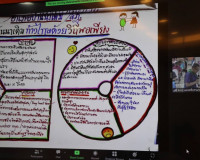 การนำเสนอในหัวข้อ &quot;การจัดทำแผนยุทธศาสตร์เพื่อขับเคลื่อนงานพื ... พารามิเตอร์รูปภาพ 12