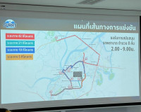 การประชุมคณะกรรมการจัดกิจกรรมวิ่ง Surat marathon 2023 พารามิเตอร์รูปภาพ 16