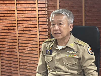 ประธานการประชุมหารือเตรียมความพร้อมจัดทำข้อมูลพัฒนาจังหวัดสุ ... พารามิเตอร์รูปภาพ 1