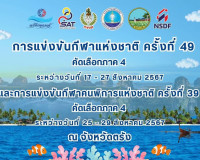 รองผู้ว่าราชการจังหวัดสุราษฎร์ธานี ร่วมเป็นเกียรติในพิธีเปิด ... พารามิเตอร์รูปภาพ 6