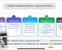รองผู้ว่าราชการจังหวัดฯ เข้าร่วมการประชุม(VCS) ชี้แจงเพื่อเต ... พารามิเตอร์รูปภาพ 8
