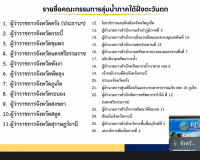 รองผู้ว่าราชการจังหวัดฯ เข้าร่วมการประชุม (VCS) คณะกรรมการลุ ... พารามิเตอร์รูปภาพ 5