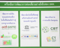 ผู้ว่าฯ สุราษฎร์ธานี เปิดการประชุมเชิงปฏิบัติการเพื่อจัดทำแผ ... พารามิเตอร์รูปภาพ 17