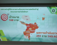 จังหวัดสุราษฎร์ธานี จัดโครงการรวมพลังยับยั้งปัญหายาเสพติด “N ... พารามิเตอร์รูปภาพ 14