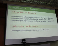 ผู้ว่าฯ สุราษฎร์ธานีประชุมหน่วยที่เกี่ยวข้องติดตามผลการดำเนิ ... พารามิเตอร์รูปภาพ 3