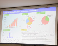 จังหวัดสุราษฎร์ธานีประชุมขับเคลื่อนการป้องกันและแก้ไขปัญหายา ... พารามิเตอร์รูปภาพ 10