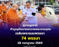 ผู้ว่าฯ สุราษฎร์ธานี นำพสกนิกรชาวจังหวัดสุราษฎร์ธานีทุกหมู่เ ... พารามิเตอร์รูปภาพ 9