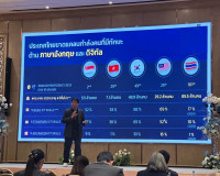 รองผู้ว่าราชการจังหวัดสุราษฎร์ธานี เข้าร่วมโครงการบูรณาการคว ... พารามิเตอร์รูปภาพ 4
